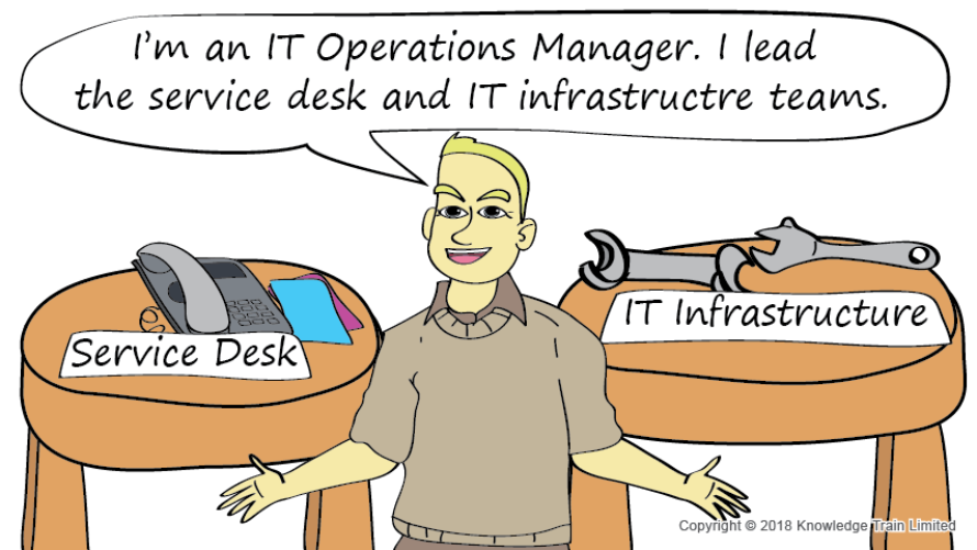 Careers in IT service management | Free ebook download