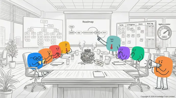 agile-transformation-what-should-good-look-like Agile transformation: What should ‘good’ look like (and what to be wary of)?