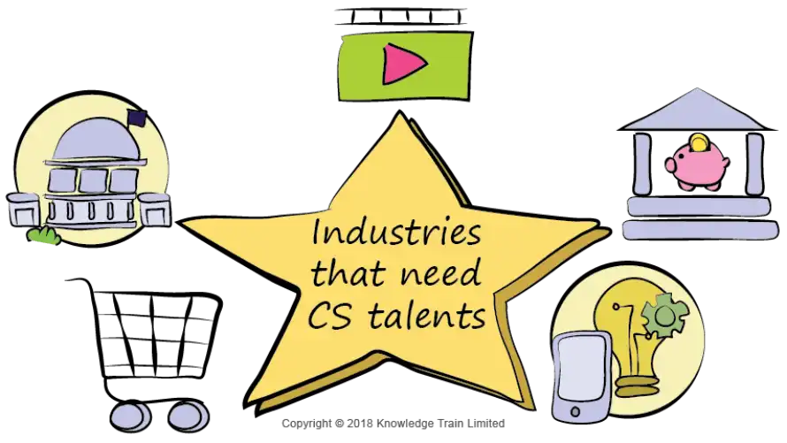 What jobs are available in cyber security What jobs are available in cyber security
