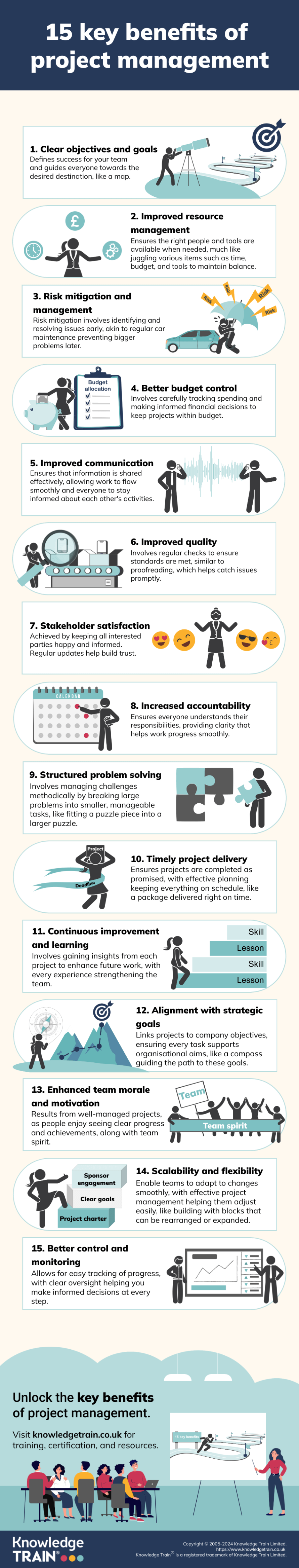 Project management benefits infographic