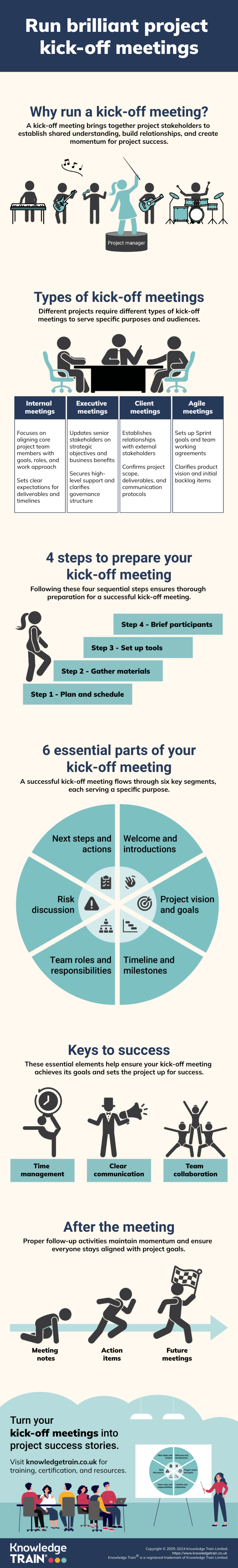 Project management kick off meeting infographic